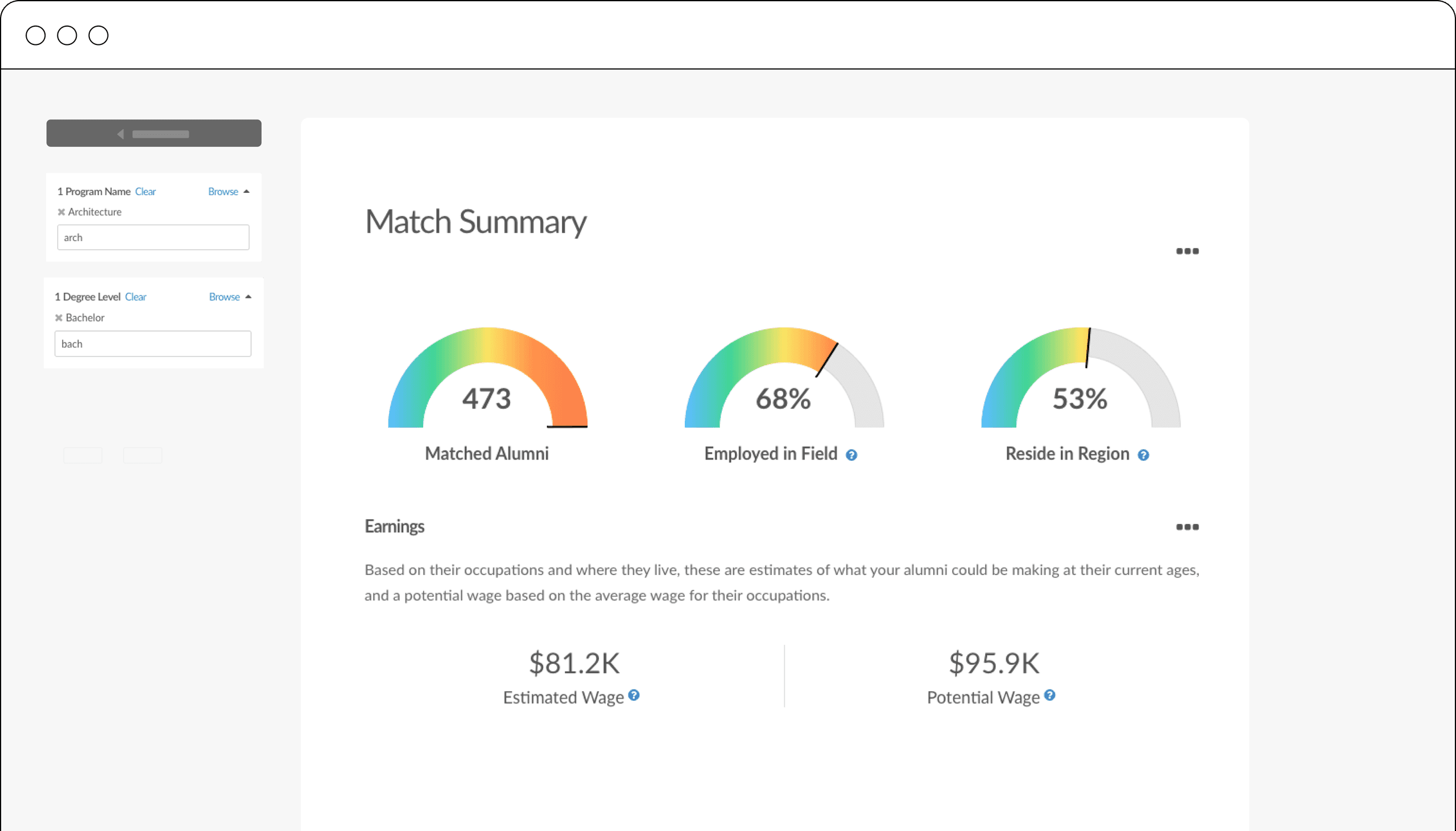 Alumni outcomes mockup