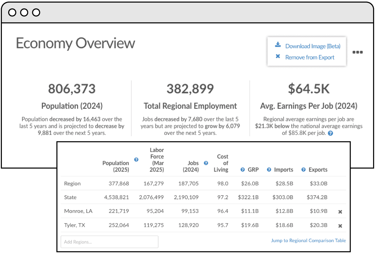 Economy Overview 3