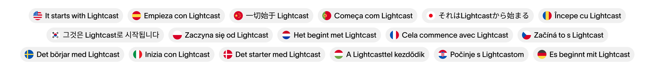 It starts with Lightcast